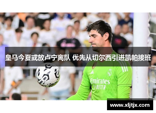 皇马今夏或放卢宁离队 优先从切尔西引进凯帕接班