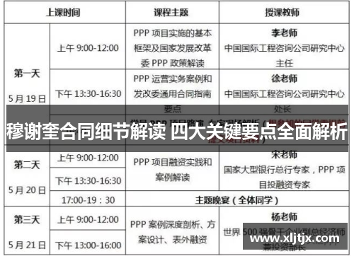 穆谢奎合同细节解读 四大关键要点全面解析