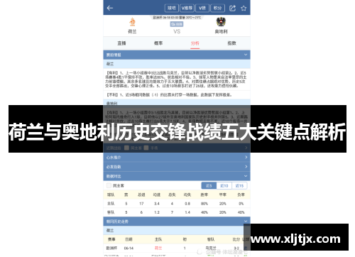 荷兰与奥地利历史交锋战绩五大关键点解析