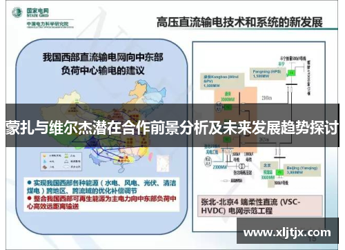 蒙扎与维尔杰潜在合作前景分析及未来发展趋势探讨