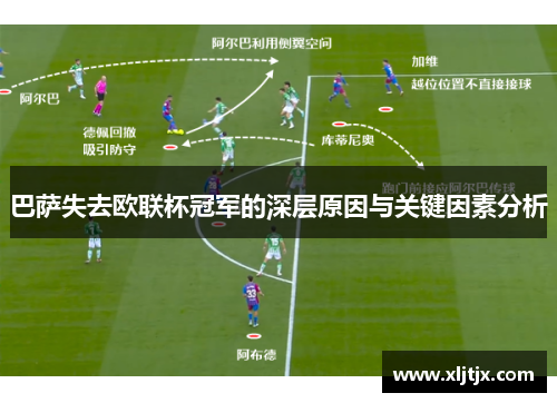巴萨失去欧联杯冠军的深层原因与关键因素分析